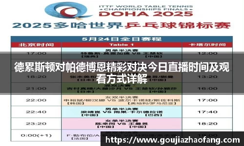德累斯顿对帕德博恩精彩对决今日直播时间及观看方式详解